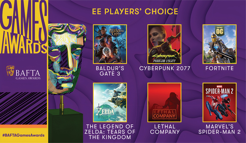 Фото: facebook.com/bafta