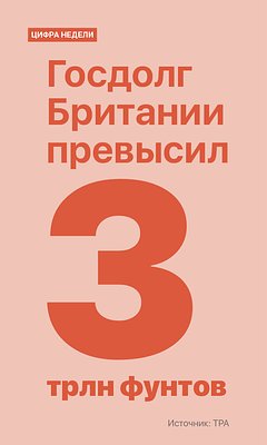 Цифра недели